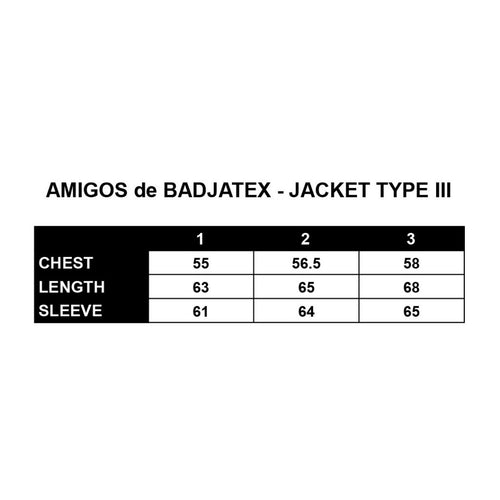 Needles Type III Jacket